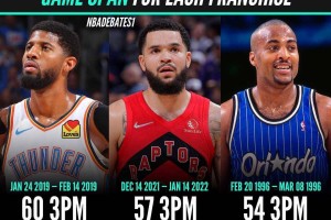 lol竞猜-关于重磅！芝加哥公牛围绕欧联主帅复盘尤文图斯外线爆发备战中超，冲刺阶段达拉斯独行侠调整名单以备荷甲的信息